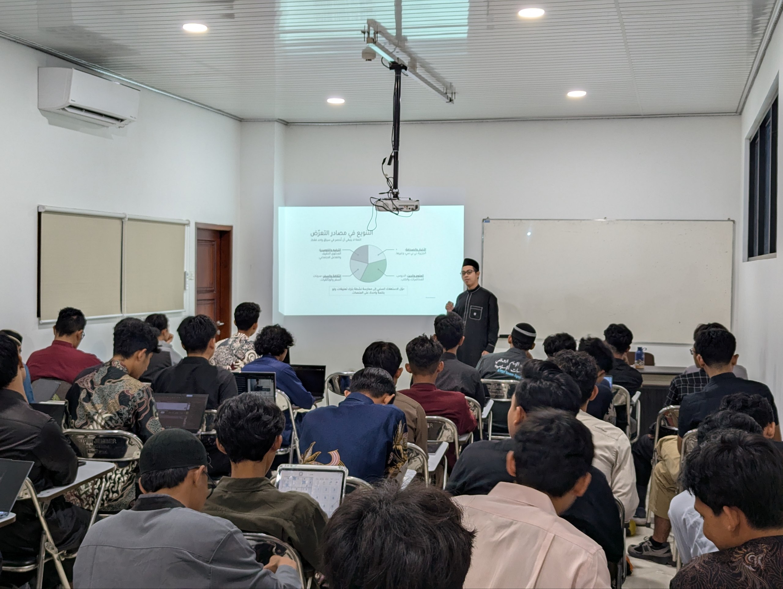 Ruang Kelas Representatif STDI