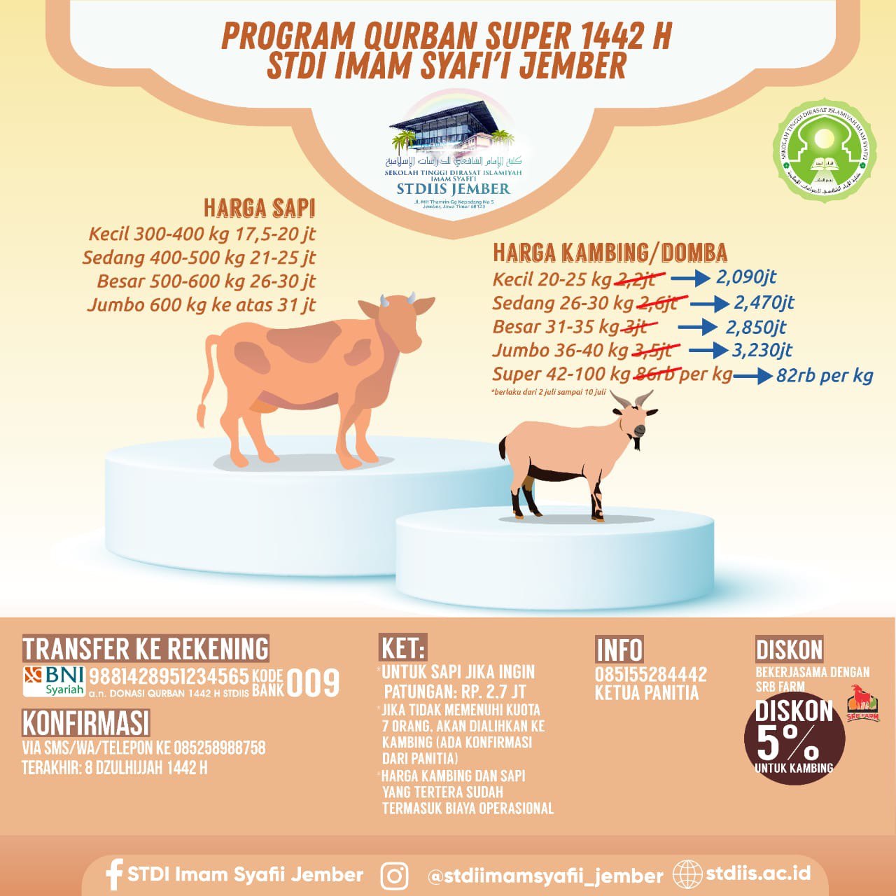 You are currently viewing Update Harga Program Qurban Super 2-10 Juli 2021