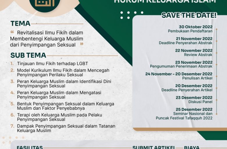 Call For Paper Seminar Nasional Hukum Keluarga Islam 2022